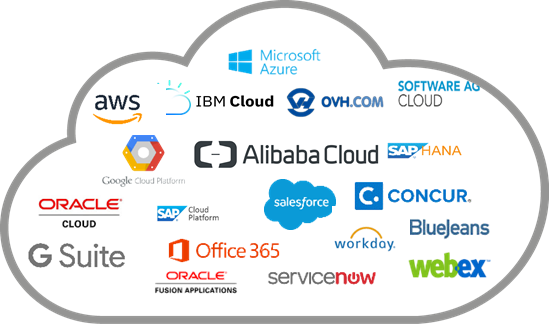 D4 Hub Cloud