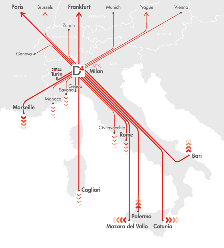 DATA4 e TOP-IX annunciano una partnership strategica per lo sviluppo ...