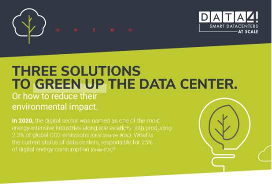 Three solutions to green up the data center