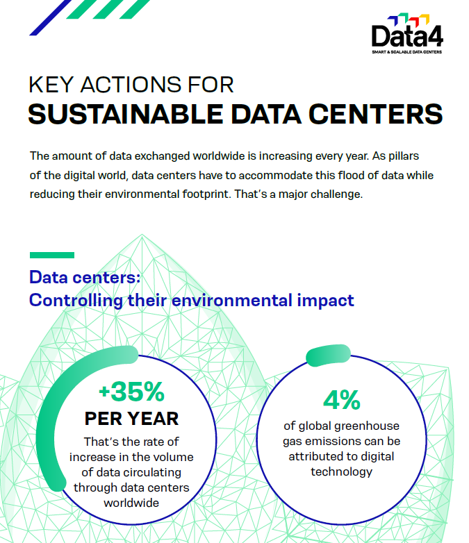 Infographic : Key steps to sustainable data centers