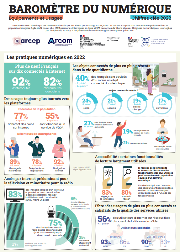 infographics image